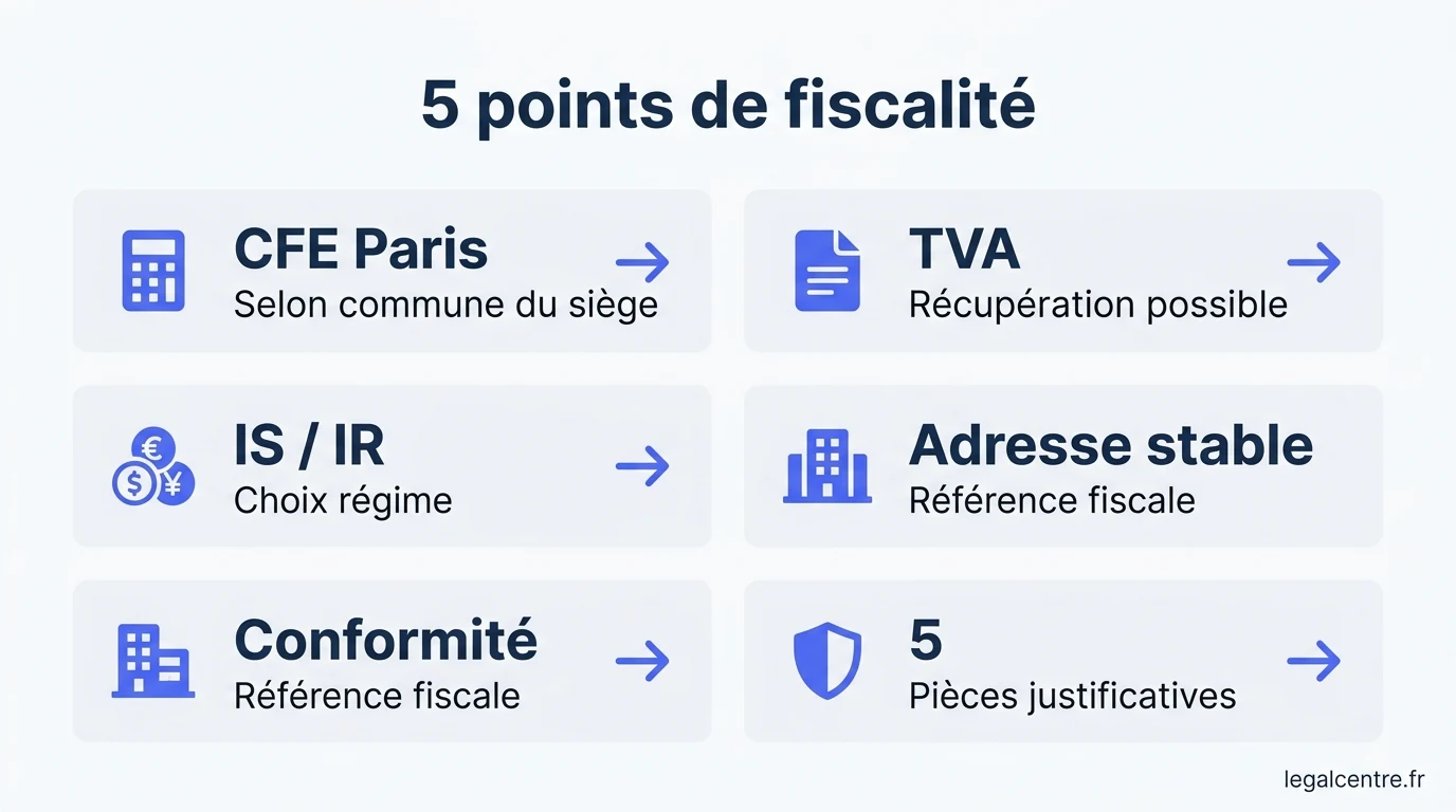 Infographie : 5 points de fiscalité — Fiscalité et domiciliation à Paris : tout comprendre pour pi